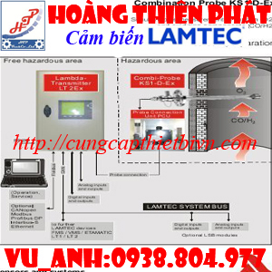 Cảm biến Lamtec việt nam