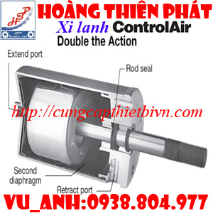 Xy lanh khí ControlAir - Sales4 - 0938.804.977