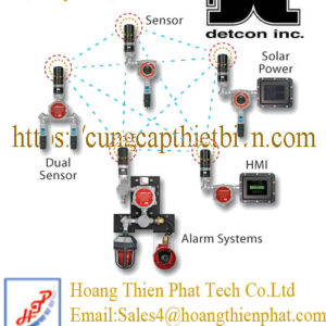 Cảm Biến Detcon tại Việt Nam