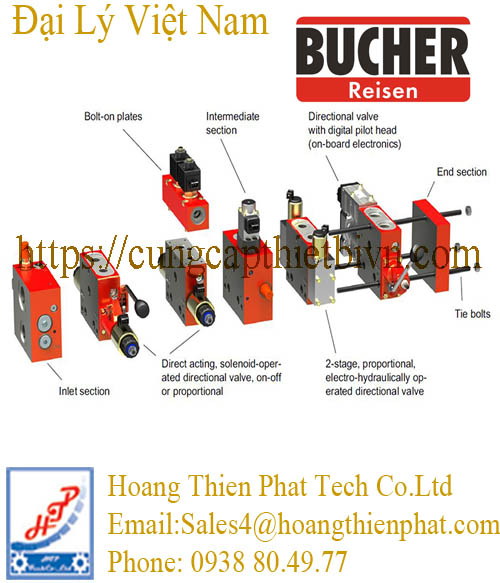 Bơm Thủy lực Bucher