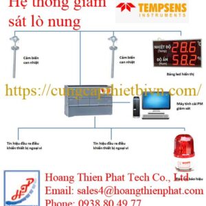 Hệ thống giám sát lò nung Tempsens